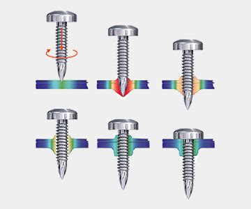 FLOWpoint DELTA PT® | Products | Industrial Fasteners Division | EJOT ...