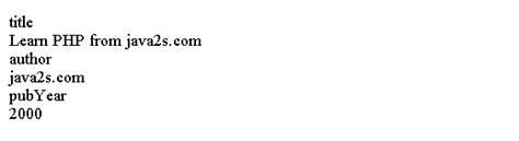 Image result for PHP Foreach $Array