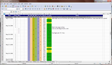 Image result for Tracking Flha Spreadsheet Excel