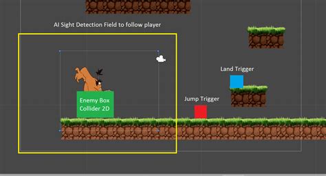 Box Collider Unity 的图像结果