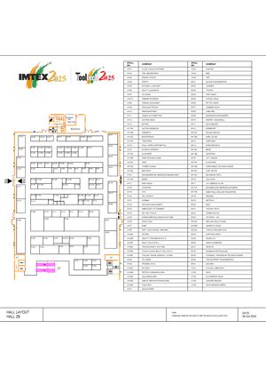 Web+Technology Lab Manual - 5 TH SEMESTER(CSE) WEB TECHNOLOGY LAB ...