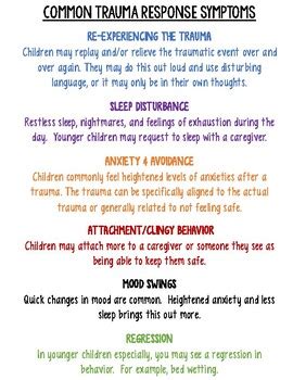 Image result for Trauma Processing Activity