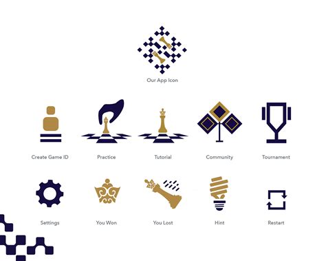 Image result for Chess Program