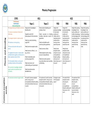 Fillable Online Phonics progress tracking sheetEarly Years Foundation ...