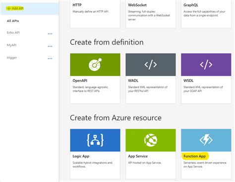 Image result for Open API Azure Function
