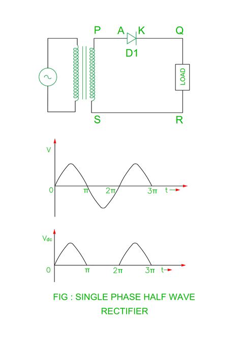 Image result for Single Phase Half-Wave Rectifier