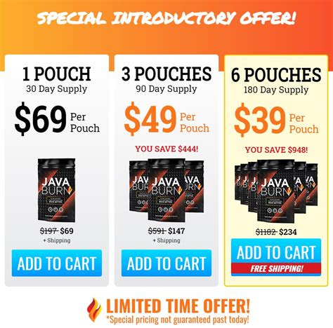 Image result for Coffee Weight Loss Java