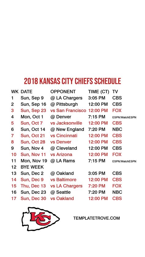 2018-2019 Kansas City Chiefs Lock Screen Schedule for iPhone 6-7-8 Plus