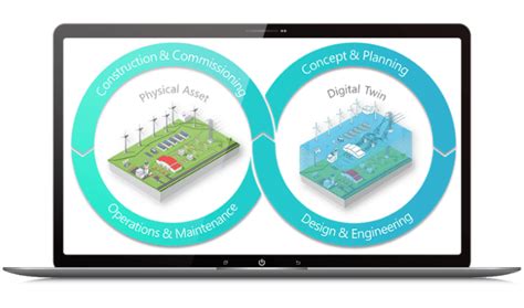 Image result for Utility Open