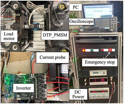 Extended State Observer-Based Predictive Current Control for Dual Three ...