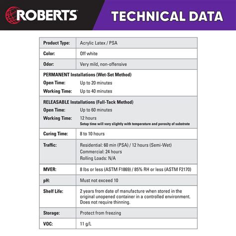 6280 PRESSURE SENSITIVE RELEASABLE MULTI-FLOORING ADHESIVE - ROBERTS®