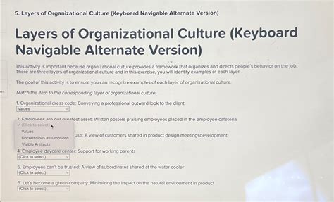 Solved Layers of Organizational Culture (Keyboard Navigable | Chegg.com
