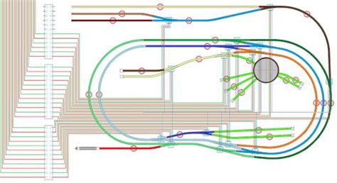Image result for DCC Train Layout Design