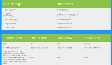 Image result for JavaScript Table Style