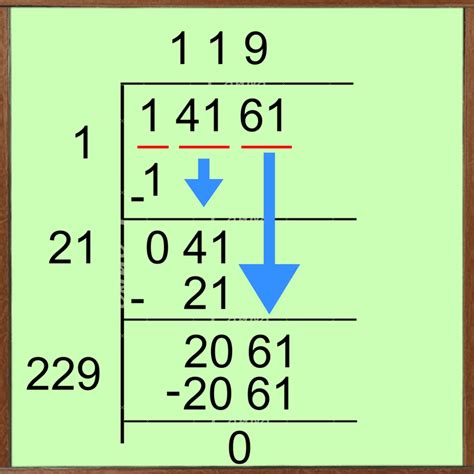 Image result for Finding Square Root by Long Division Method