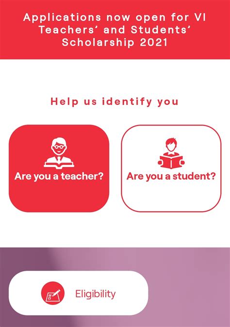 Vodafone Idia teachers and students scholarships, has invite ...
