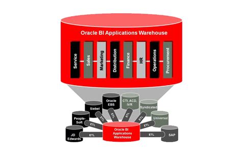 Tecxpera Technologies