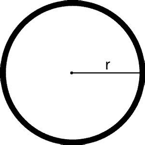 Geometrik Cisimler Alan Hesaplama