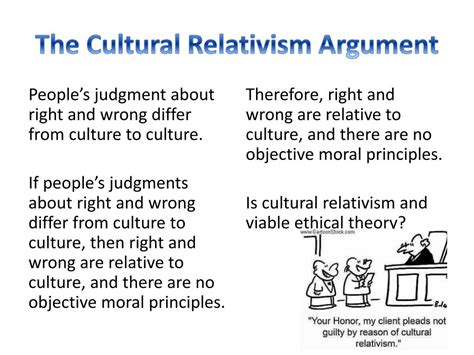 Relativism 的图像结果