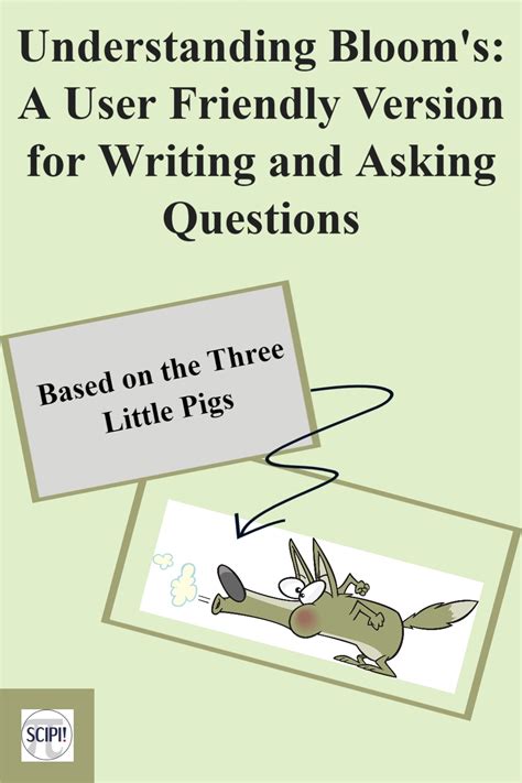 Image result for Sample Test Questions for Creating