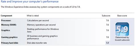 How To Upgrade Your Alienware X51 | GodisaGeek.com