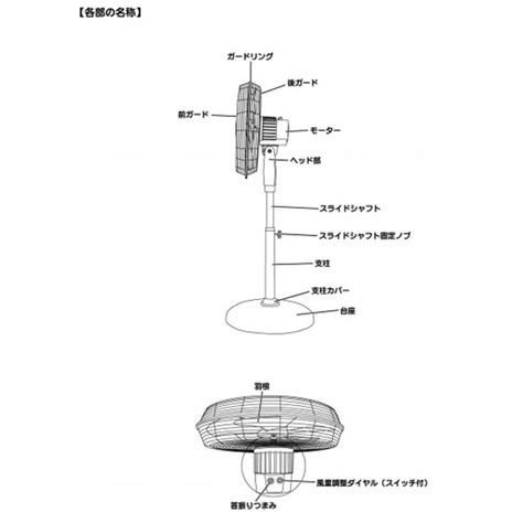 ユアサプライムス.com｜ナカトミ NAKATOMI DCF-45V 45cm DCモーター 工場用スタンド扇風機【代金引換不可】【送料無料】の通販