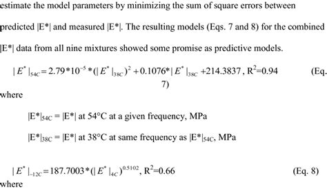 Image result for Numerical Methods Optimization