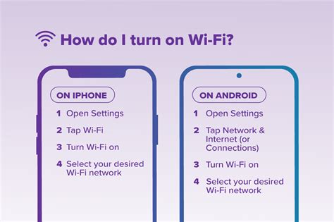 Image result for Wi-Fi Cellular Data