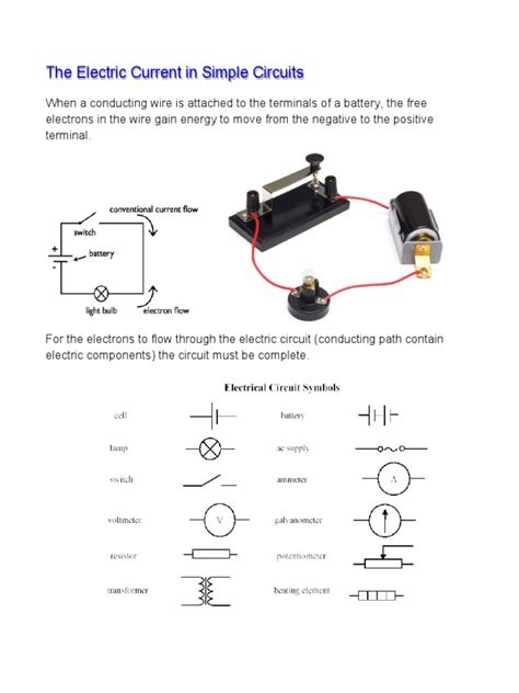 Electric Current Explained 的图像结果