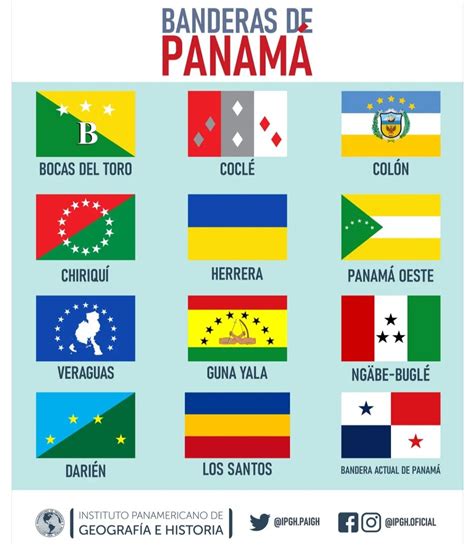What do you guys think about the flags of the Panamanian provinces ...