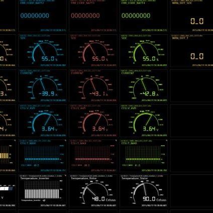 Image result for Real-Time Sensor Monitoring Interface