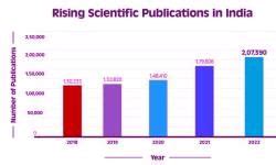 PIB Summary- 19th March, 2025 - PIB (Press Information Bureau) Summary ...
