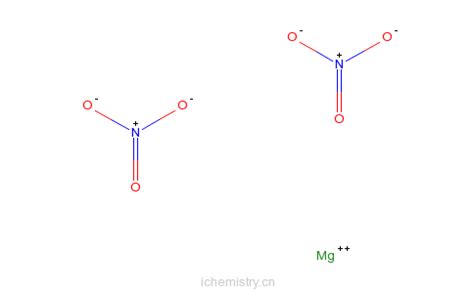 CAS:10377-60-3|硝酸镁_爱化学