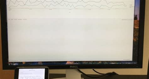 Image result for Splunk Mobile-App Monitoring
