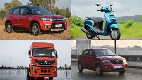 Automobile Industry Sales analysis News Updates Reports Sales Analysis ...