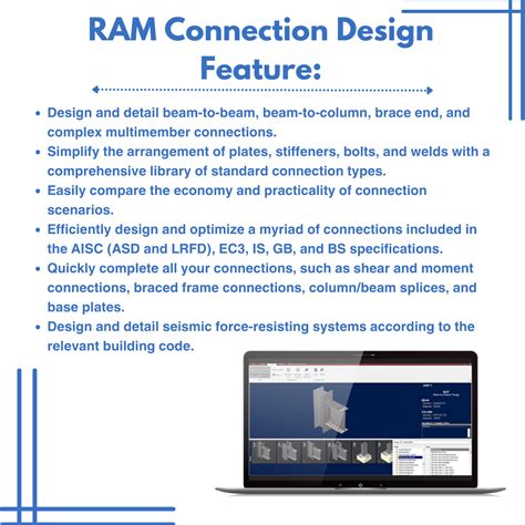 Image result for RAM Connection Axis System