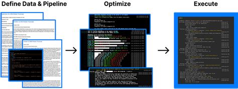 Image result for Githunb UML Python