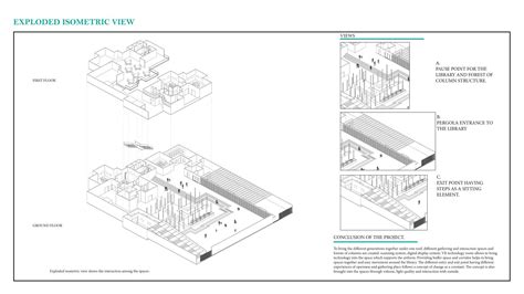 Aswadh Knowledge Center | CEPT - Portfolio