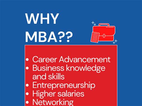 What Is MBA Program 的图像结果