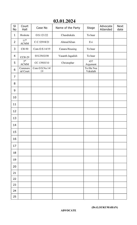 Daily Court List for January 2024 - Advocate Dr. G. Sukumaran - Studocu