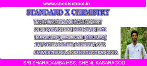 SHENIBLOG: STANDARD X CHEMISTRY - UNIT 2 -GAS LAWS AND MOLE CONCEPT ...
