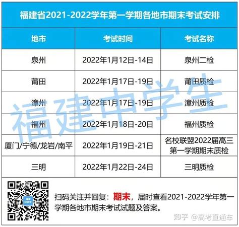 辽宁省新高考第一次选科赋分模拟分析 - 知乎