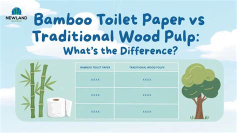 Image result for Paper vs Pulp