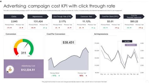 Image result for JavaScript function examples chart