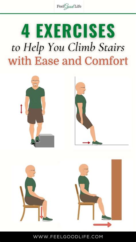 How to Climb Stairs 的图像结果