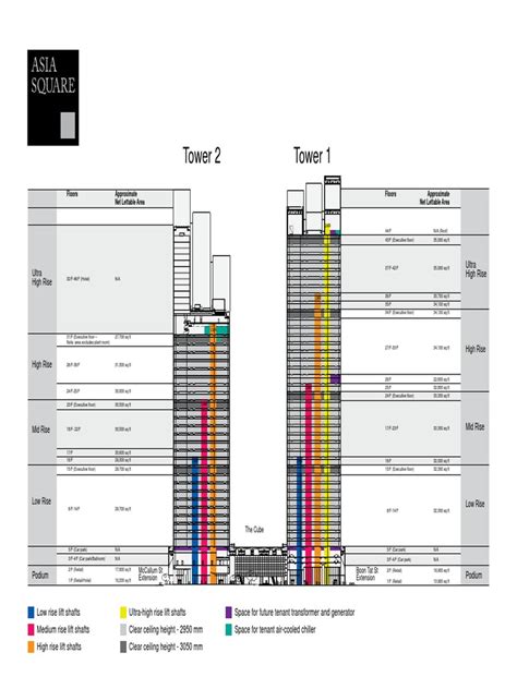 Stack | PDF | Structural Engineering | Building