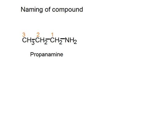 What is the IUPAC name of the compound CH3-CH2-CH2-NH2? a. Aminopropane ...