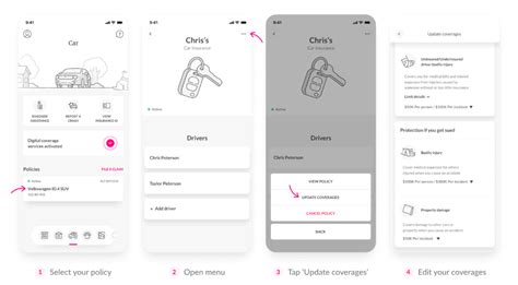 Liability Coverage 的图像结果