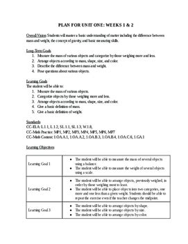 Image result for First Graders Science Common Core