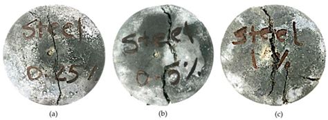 Materials | Special Issue : Geopolymers and Fiber-Reinforced Concrete ...